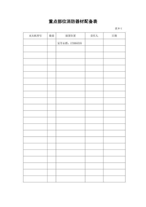 消防器材配备表