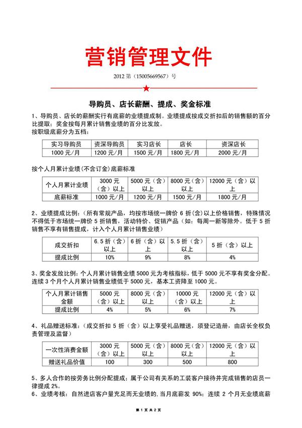 导购员 店长 工薪 提成 奖金分配方案
