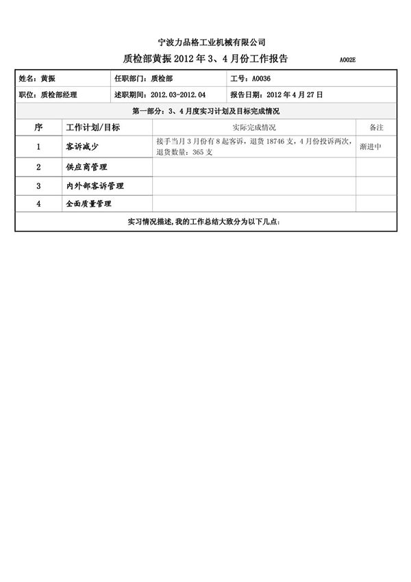 总结范文精选 述职报告2012
