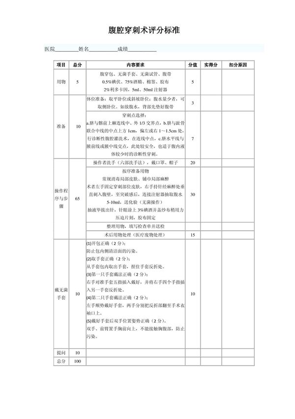 腹腔穿刺术评分标准