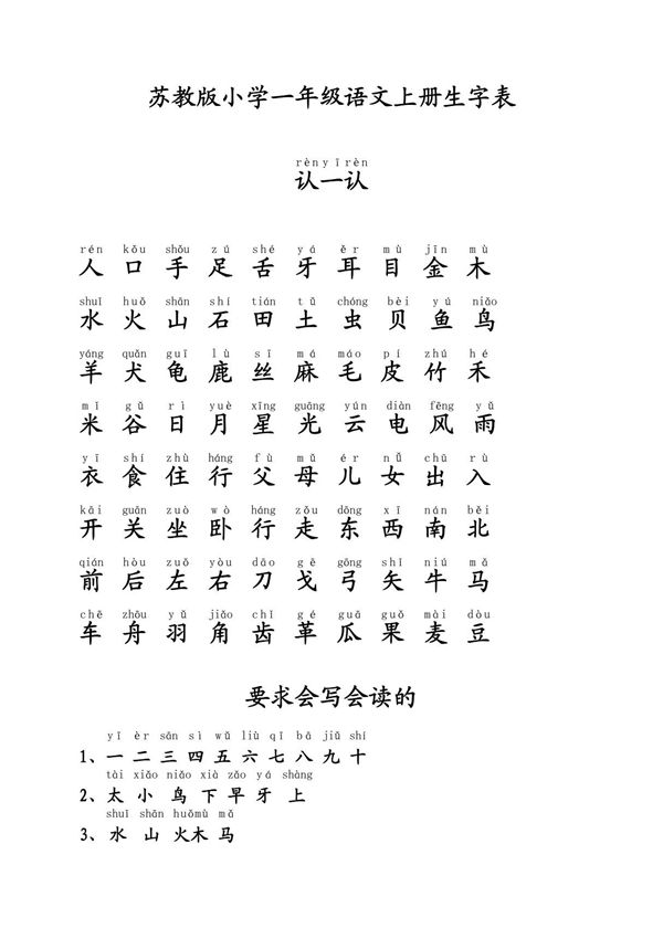 苏教版小学一年级语文上 下册生字表(一 二类字带拼音)