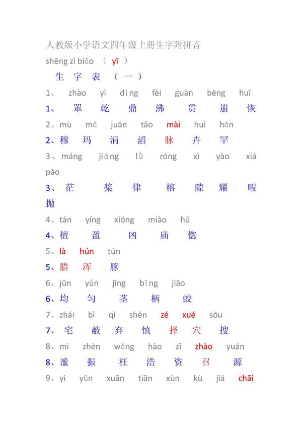 人教版四年级语文上册全册生字附拼音全集(精品)