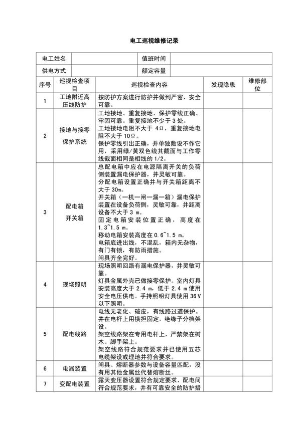 电工巡视维修记录表(含内容)