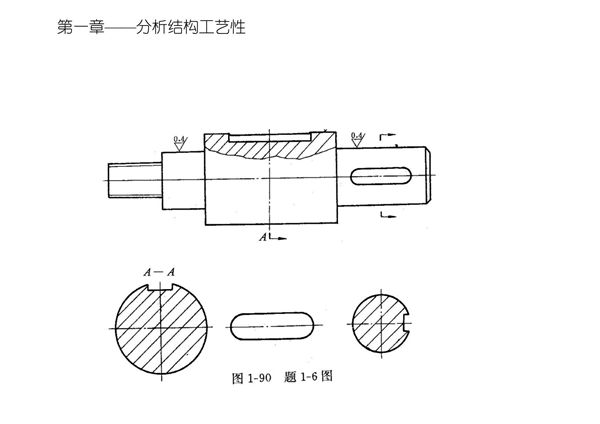 机械制造工艺学(第三版)王先逵--课后答案(精品)