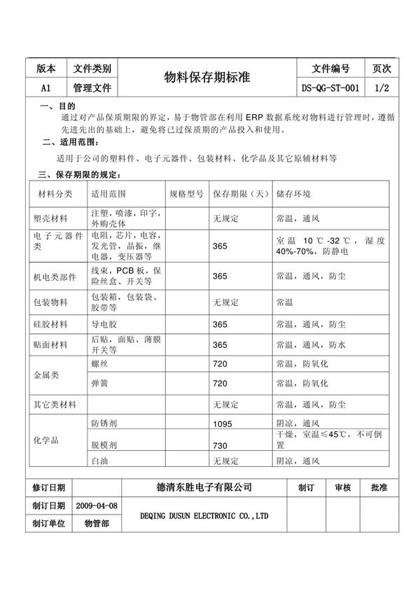 物料保存期限