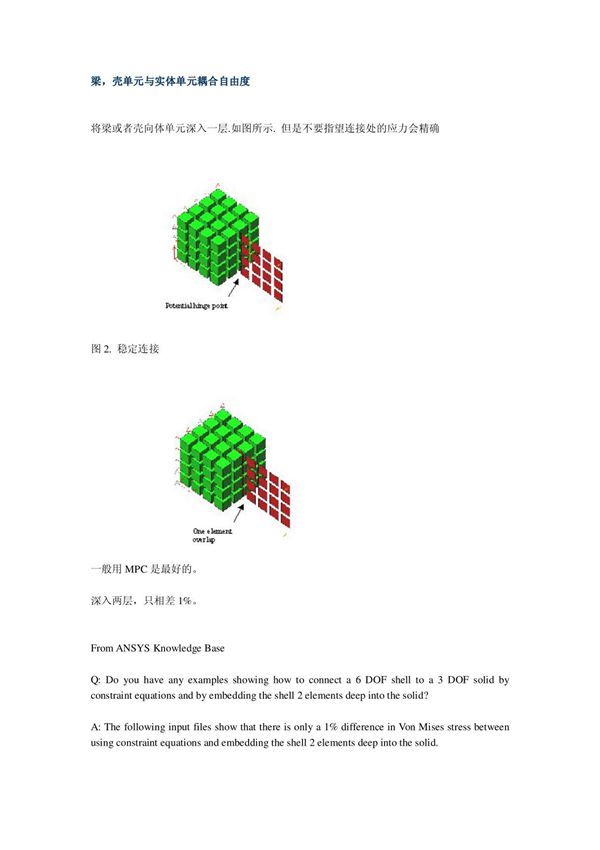 梁,壳单元与实体单元耦合自由度将梁或者壳向体单元深入一层如图所示但是不要指望连接处的应力会精确图2稳定连接