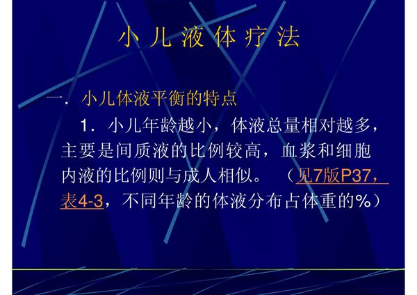 儿科补液课件(精品PPT)