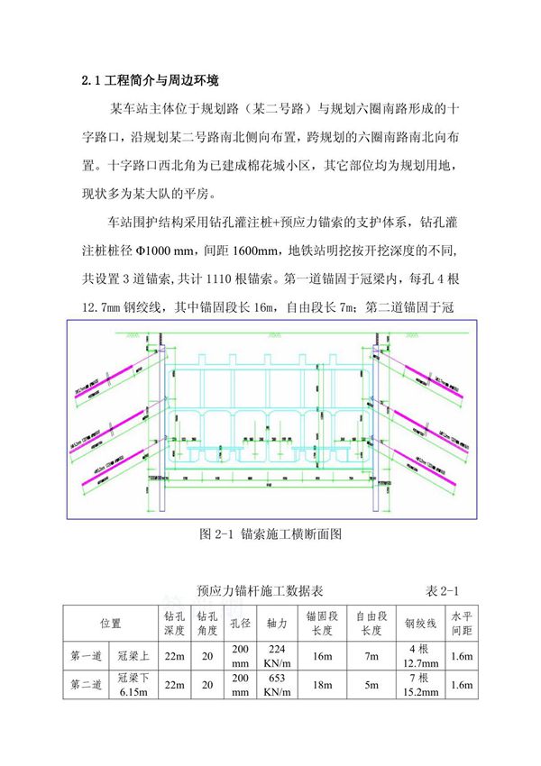 (北京)地铁站锚索施工方案