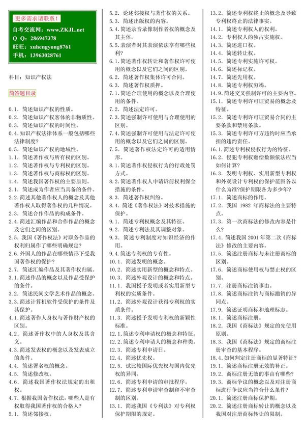 知识产权法 自考笔记 自考资料