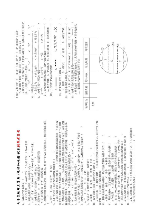 人教版七年级上初一地理《地球和地图》测试卷(含解析)(8)
