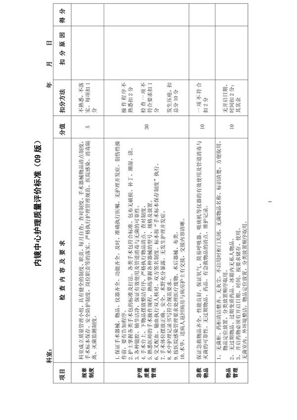 内镜中心(手术区)护理质量评价标准(09版)