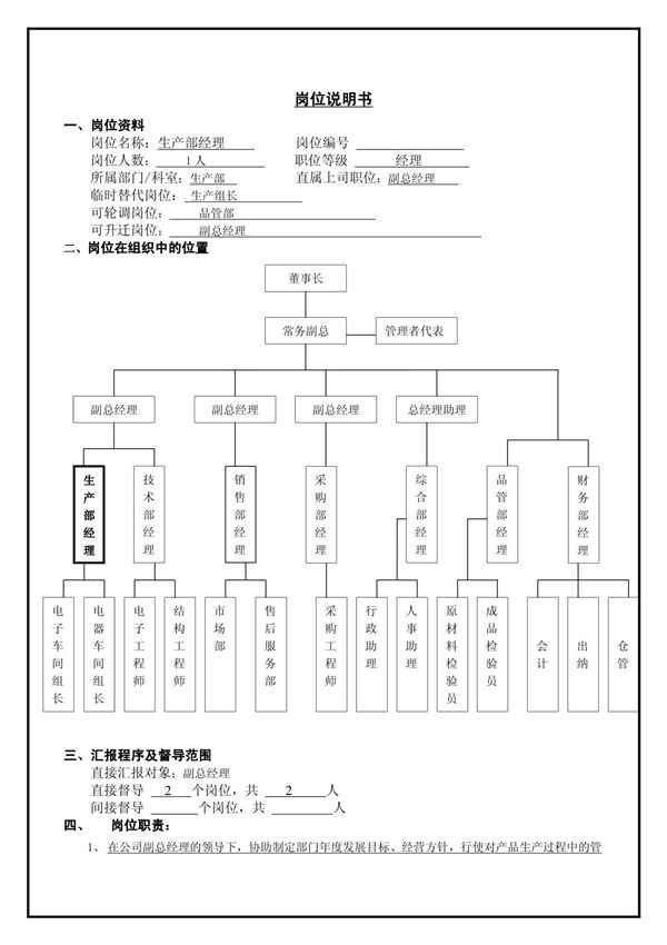 生产部经理岗位说明书