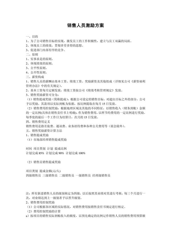 销售人员激励方案