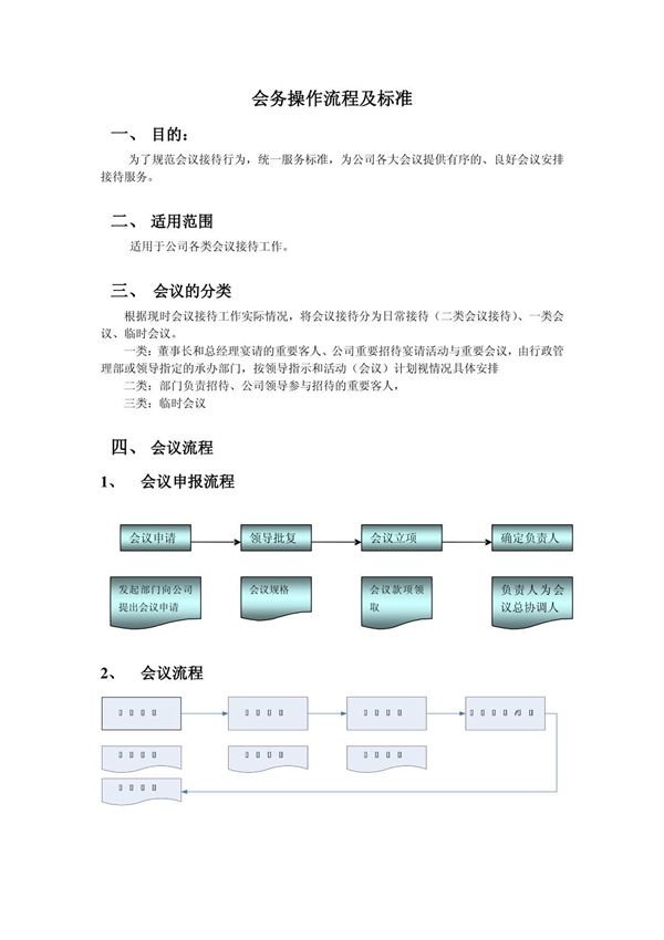 会议安排及服务标准文1