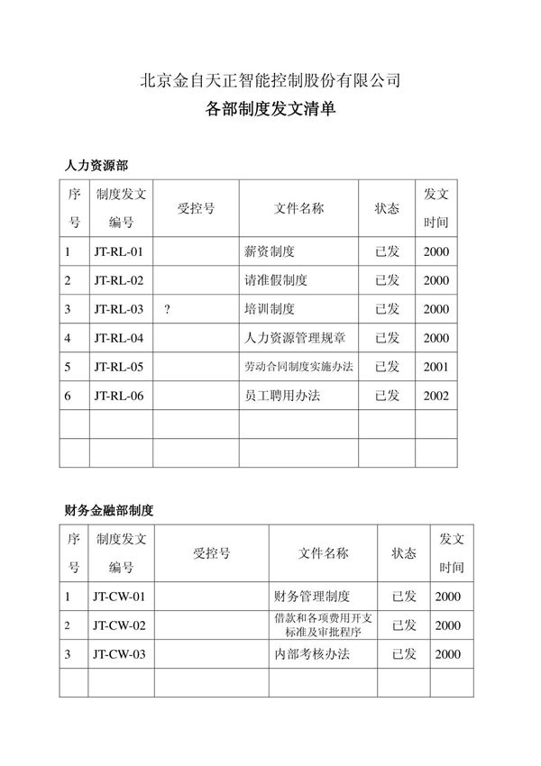 公司制度清单(新)