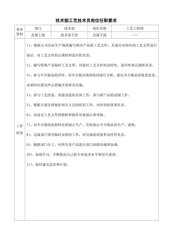 技术部工艺技术人员岗位职责(TPY)