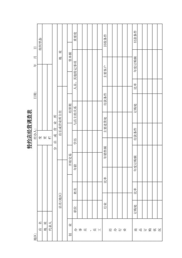特约店经营调查表(样本模板)