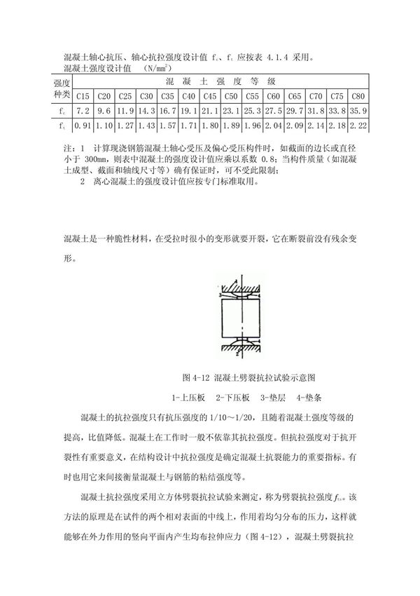 混凝土轴心抗压 轴心抗拉强度设计值及标准值