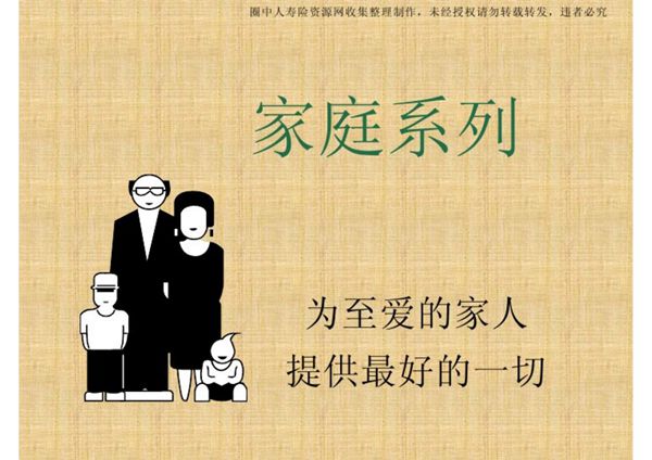 吴学文全脑销售法之家庭系列(21页)