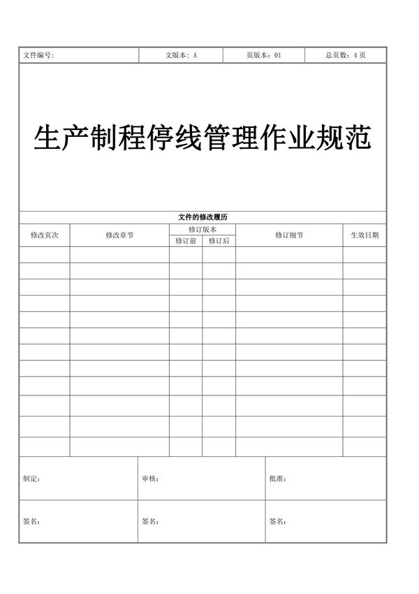 生产制程停线管理作业规范