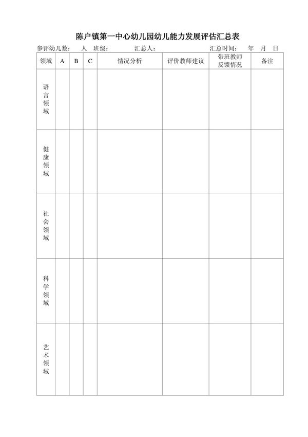 幼儿能力发展评估汇总表 应用