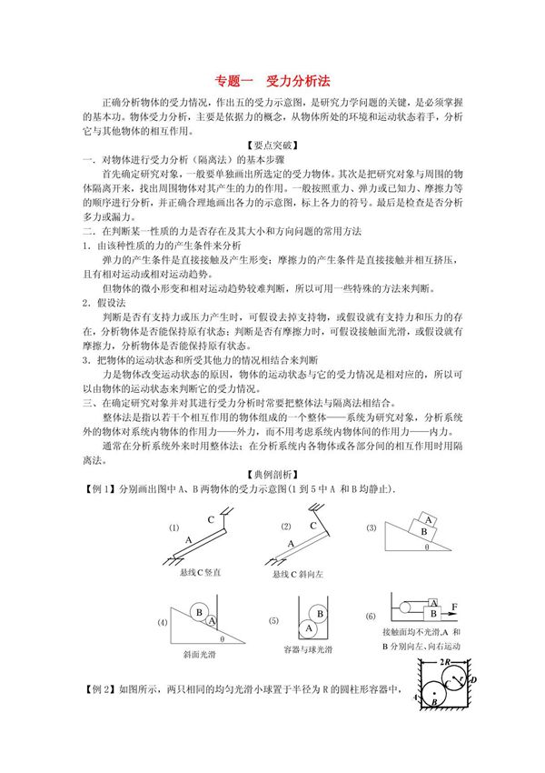 广西南宁二中2014年高中物理 专题一 受力分析法竞赛辅导试题 新人教版必修2