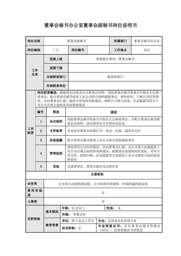 岗位说明书-董事会秘书