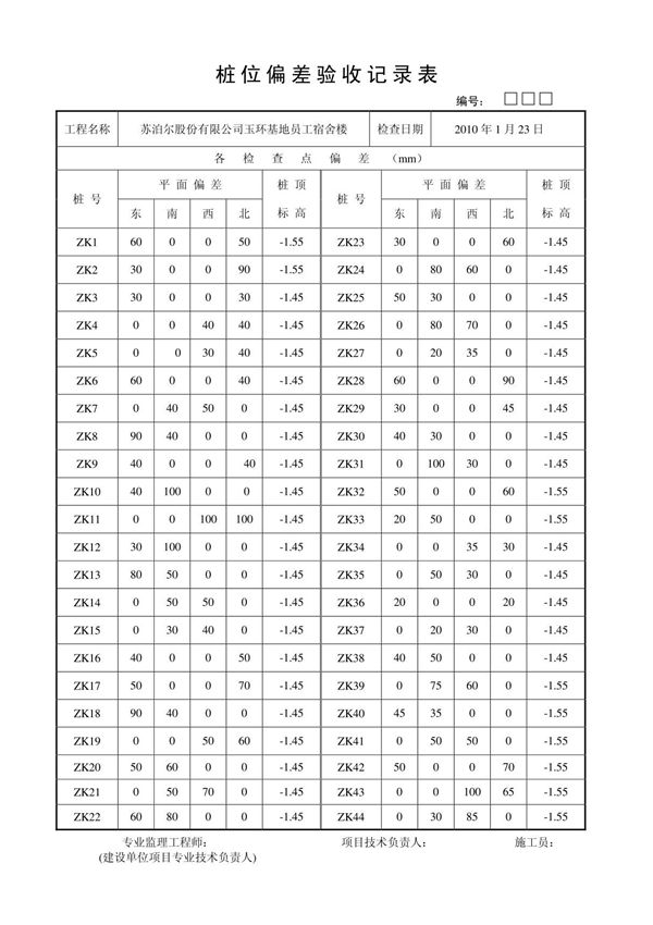 桩位偏差验收记录表