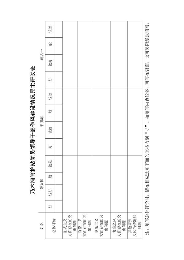 领导干部作风建设情况民主评议表
