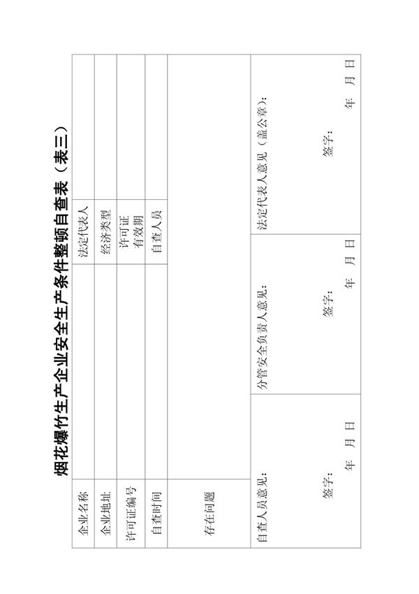 烟花爆竹生产企业安全生产条件整顿自查表(表三)