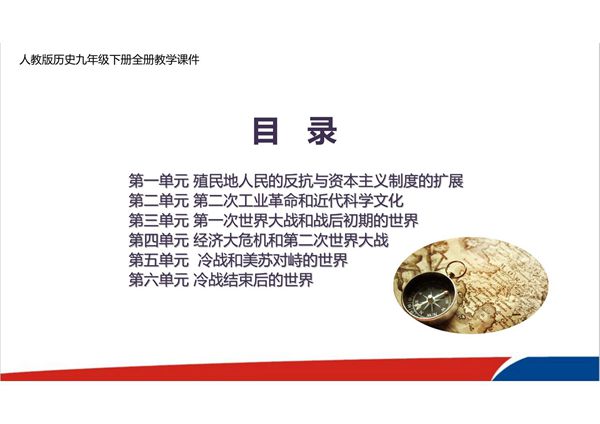人教版历史九年级下册全册教学PPT课件