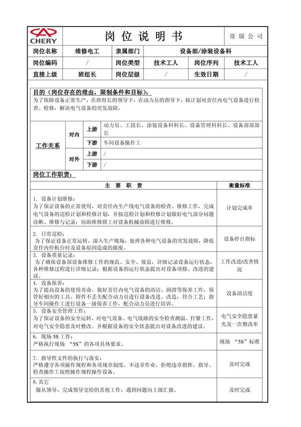 维修电工岗位职责x