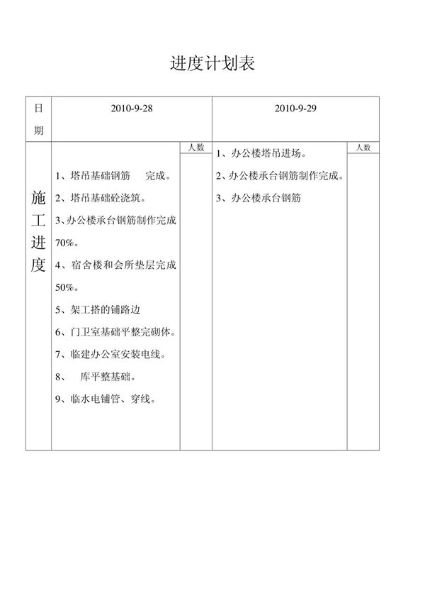 建筑施工进度计划表范例