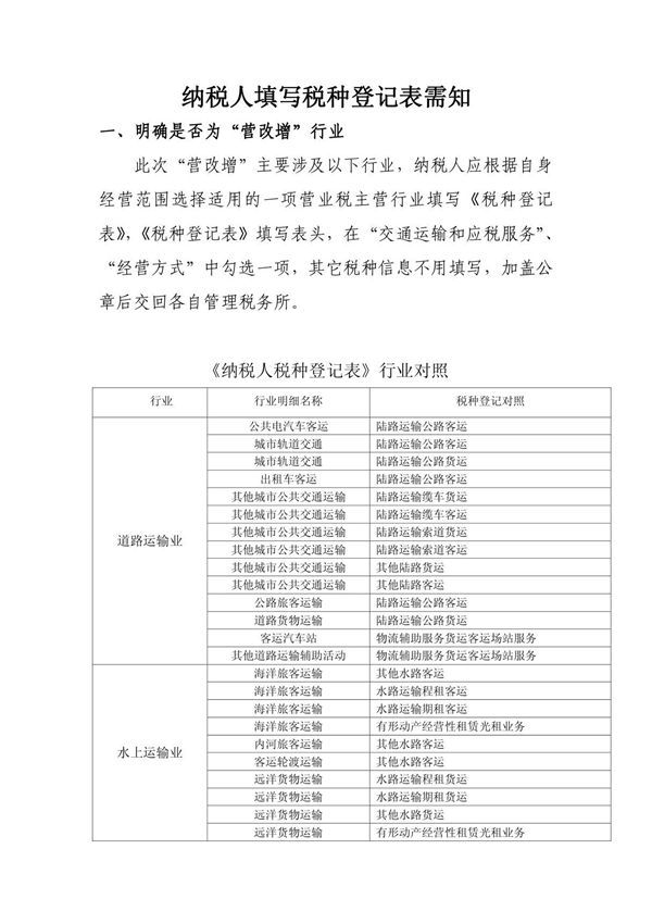 纳税人填写税种登记表需知