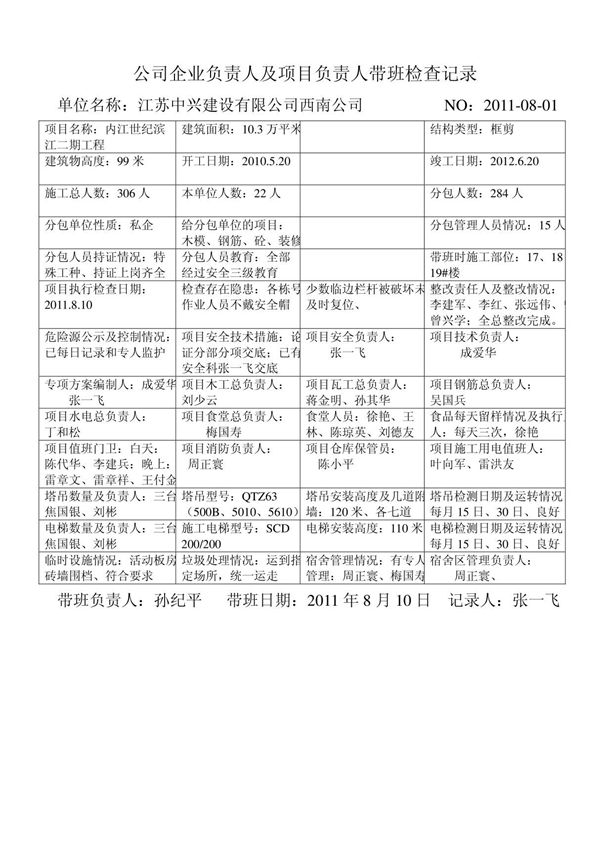 公司企业负责人及项目负责人带班检查记录