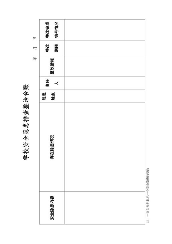 学校安全隐患排查整治台账