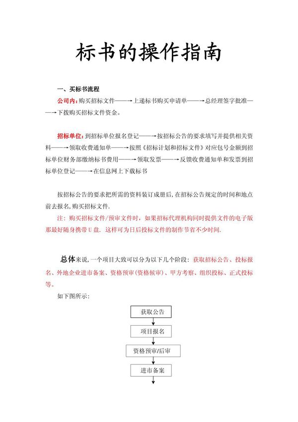 标书的制作流程
