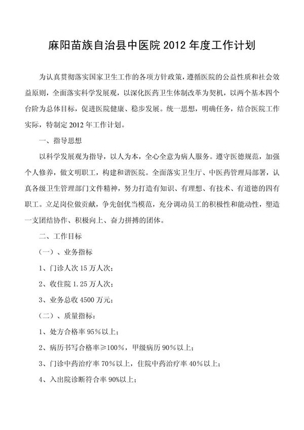 2012年中医院工作计划