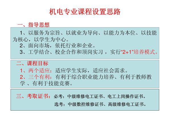机电专业课程设置思路