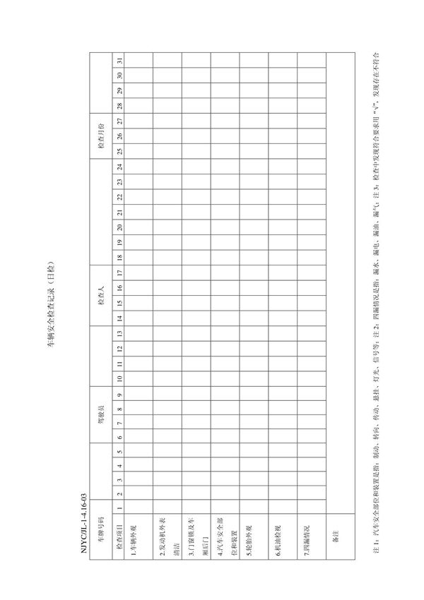 车辆安全检查记录(日检)JL-1-4.16-03