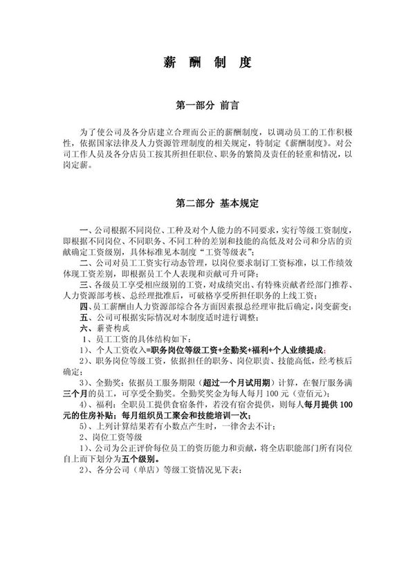 薪酬和福利管理制度