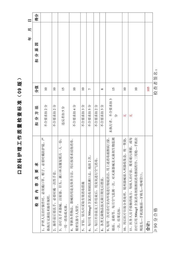 口腔科护理工作质量检查评分标准(09版)