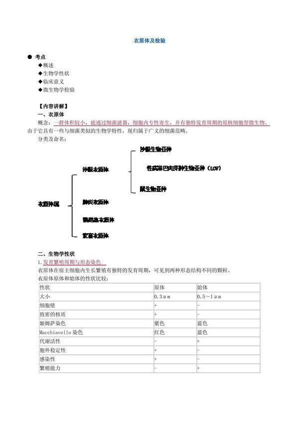 2019年临床医学检验技师考试《微生物检验》辅导讲义 衣原体及检验