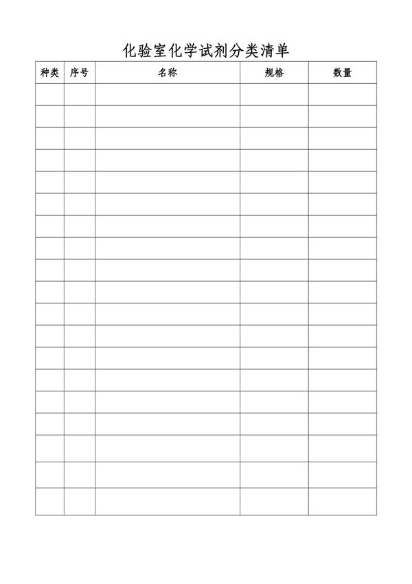 化验室化学试剂分类清单16590