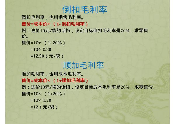 超市常用计算公式 图文