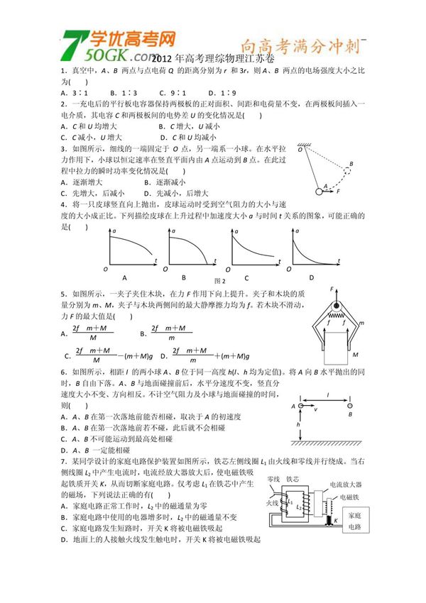 2012年高考试题物理(江苏卷)