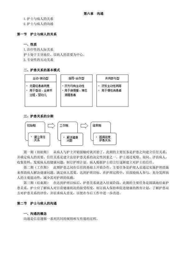 初级护师基础护理学的沟通讲义