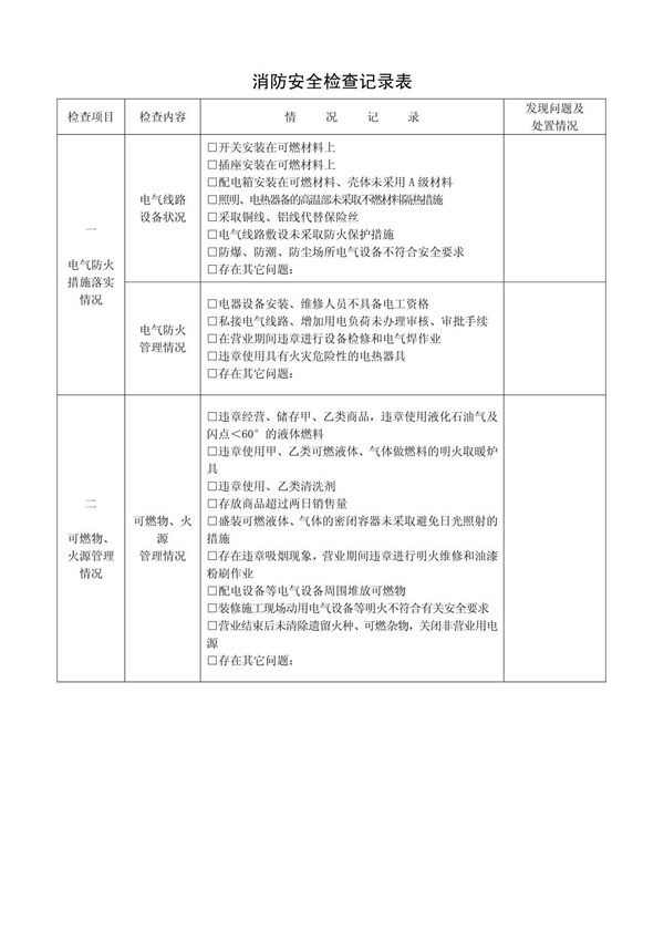 消防安全检查记录表