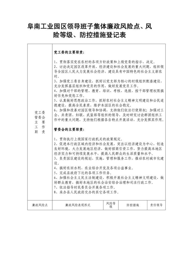 阜南工业园区领导班子集体廉政风险点 风险等级 防控措施