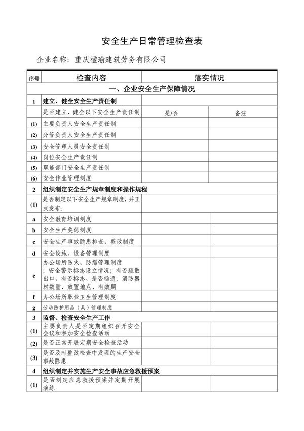 安全生产日常管理检查表
